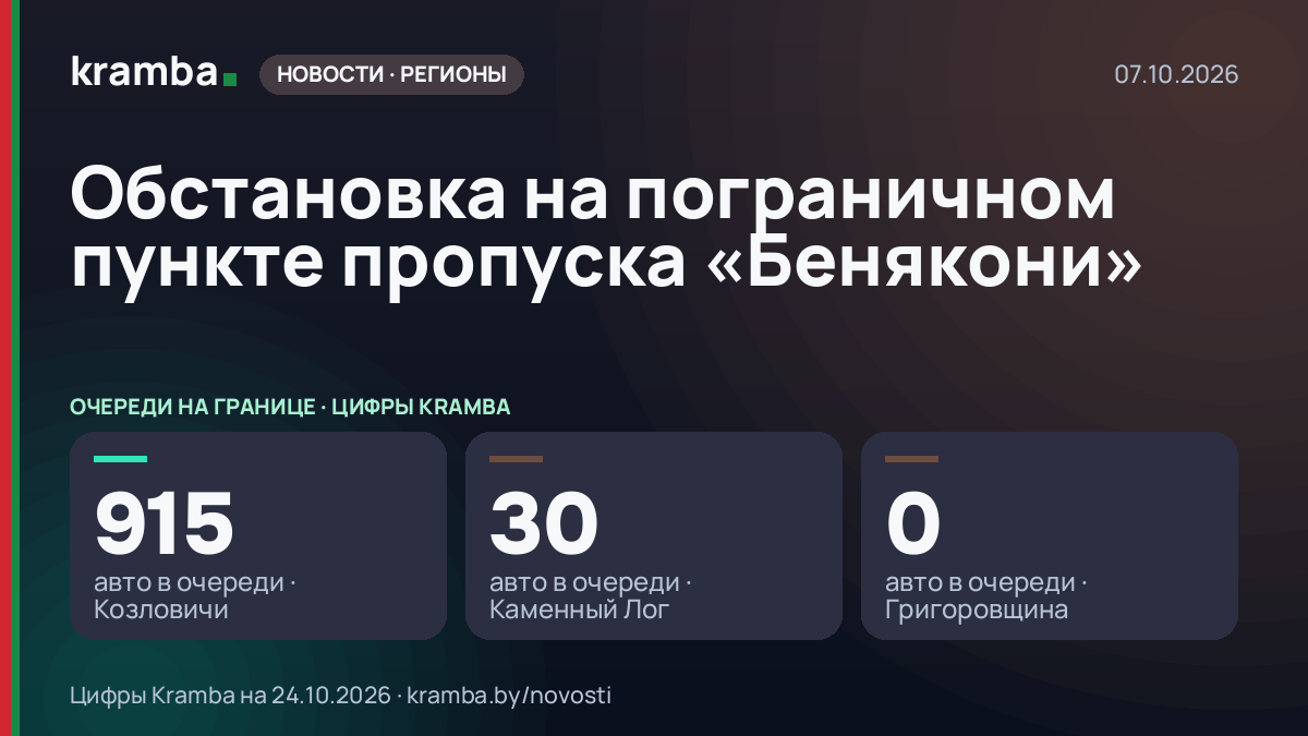 Инфографика Kramba: Обстановка на пограничном пункте пропуска «Бенякони»