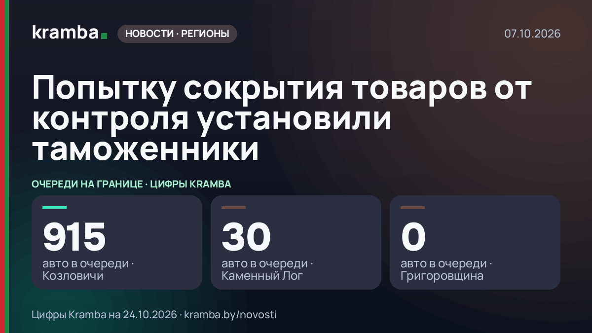 Инфографика Kramba: Попытку сокрытия товаров от контроля установили таможенники
