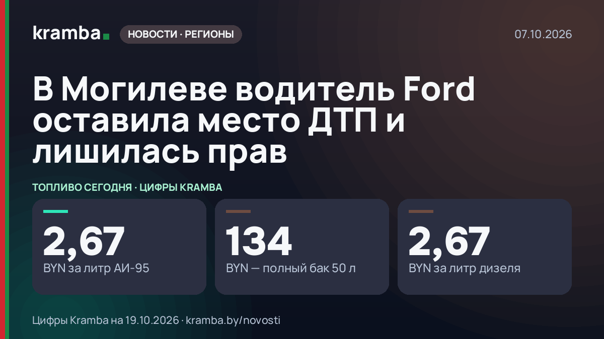 Инфографика Kramba: В Могилеве водитель Ford оставила место ДТП и лишилась прав