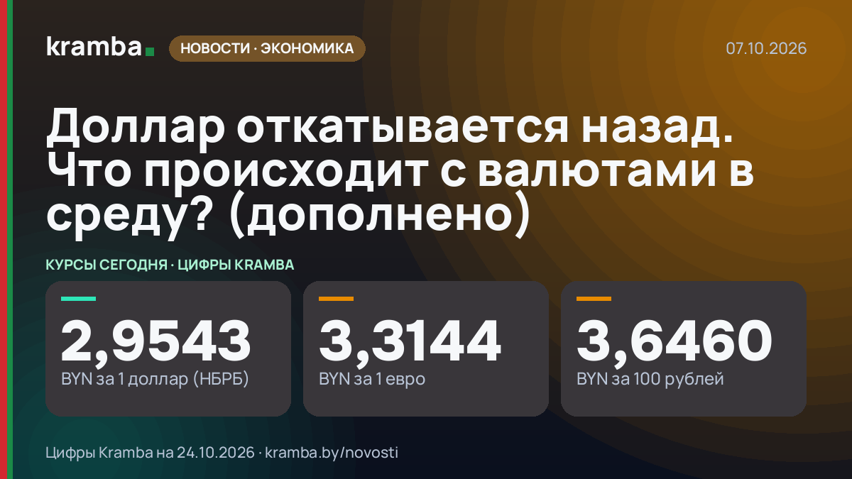 Инфографика Kramba: Доллар откатывается назад. Что происходит с валютами в среду? (дополнено)