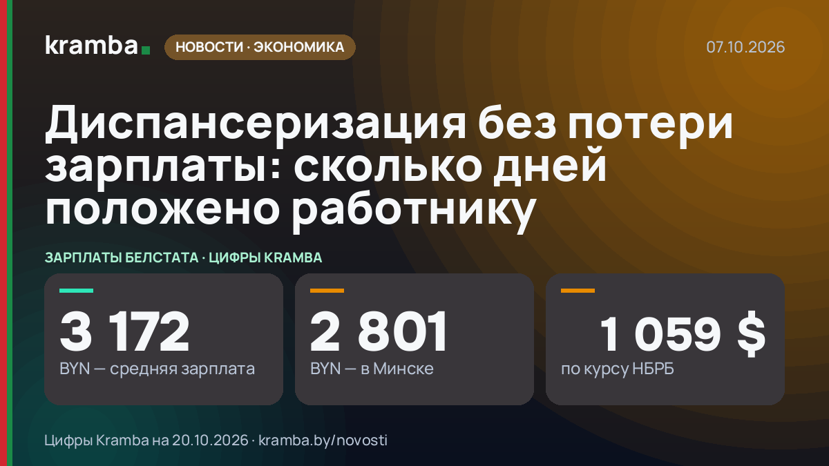 Инфографика Kramba: Диспансеризация без потери зарплаты: сколько дней положено работнику