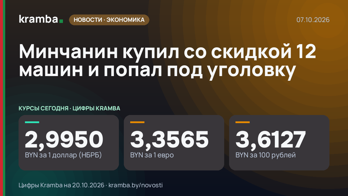 Инфографика Kramba: Минчанин купил со скидкой 12 машин и попал под уголовку