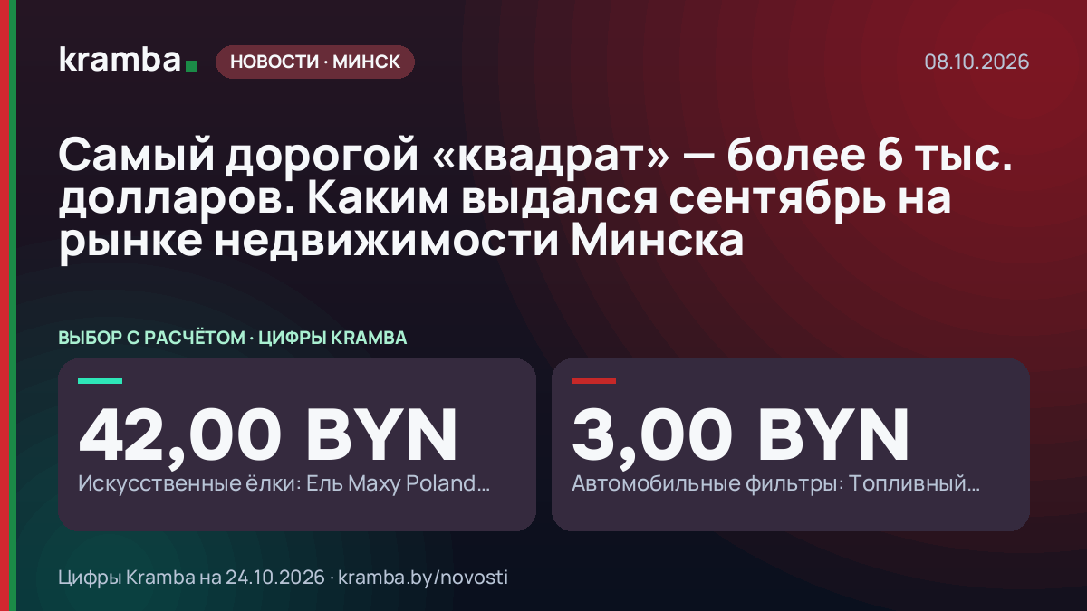 Инфографика Kramba: Самый дорогой «квадрат» — более 6 тыс. долларов. Каким выдался сентябрь на рынке…