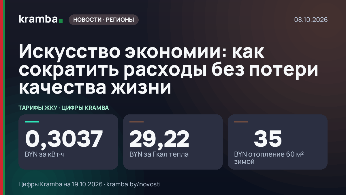 Инфографика Kramba: Искусство экономии: как сократить расходы без потери качества жизни
