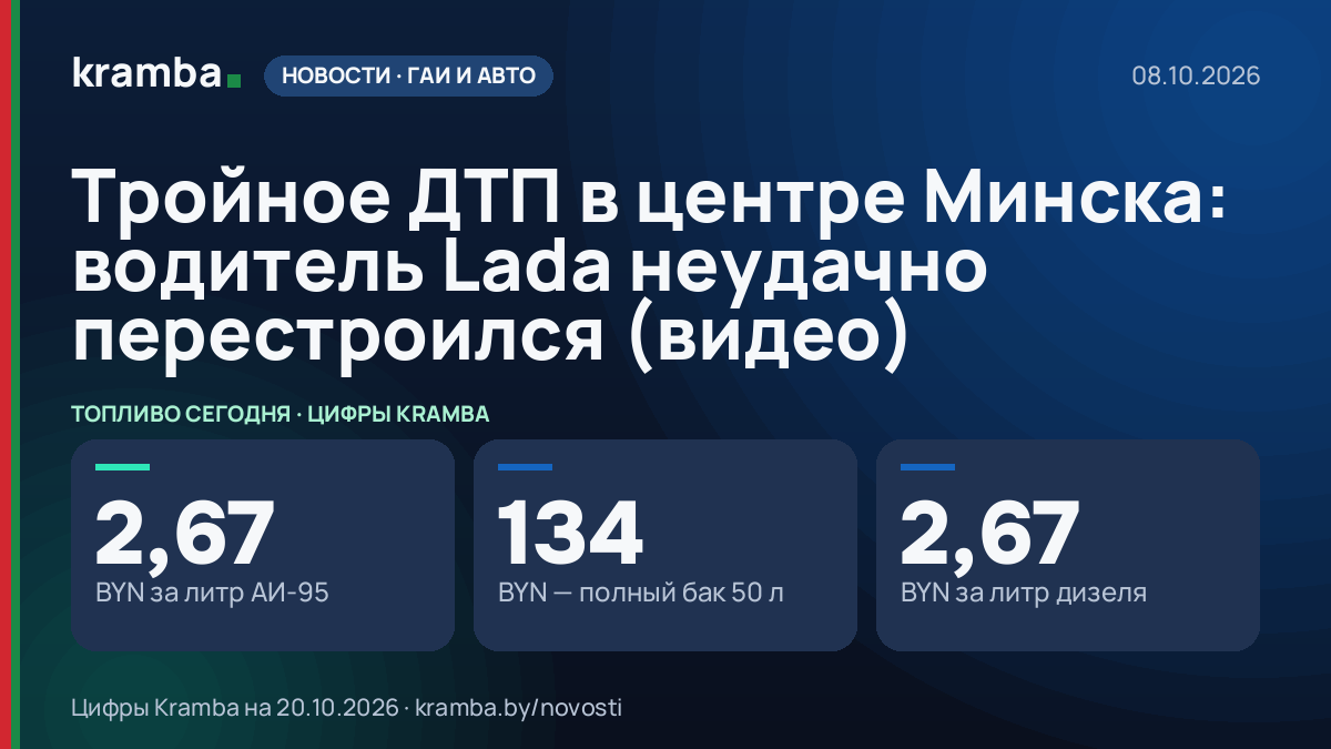 Инфографика Kramba: Тройное ДТП в центре Минска: водитель Lada неудачно перестроился (видео)
