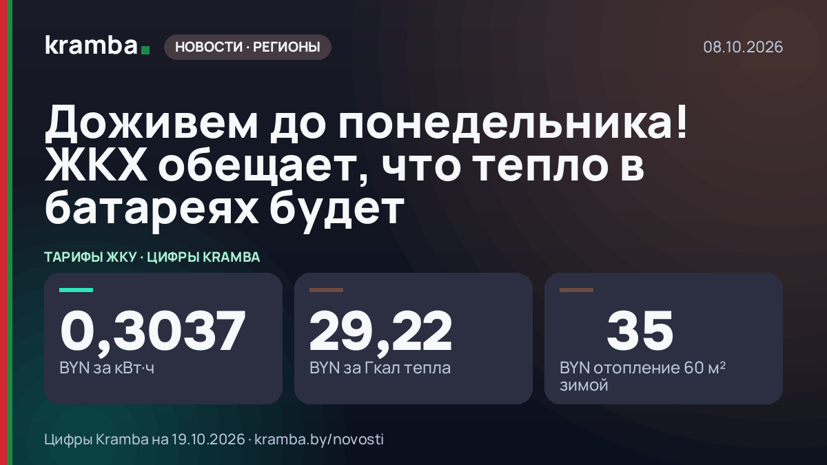 Инфографика Kramba: Доживем до понедельника! ЖКХ обещает, что тепло в батареях будет