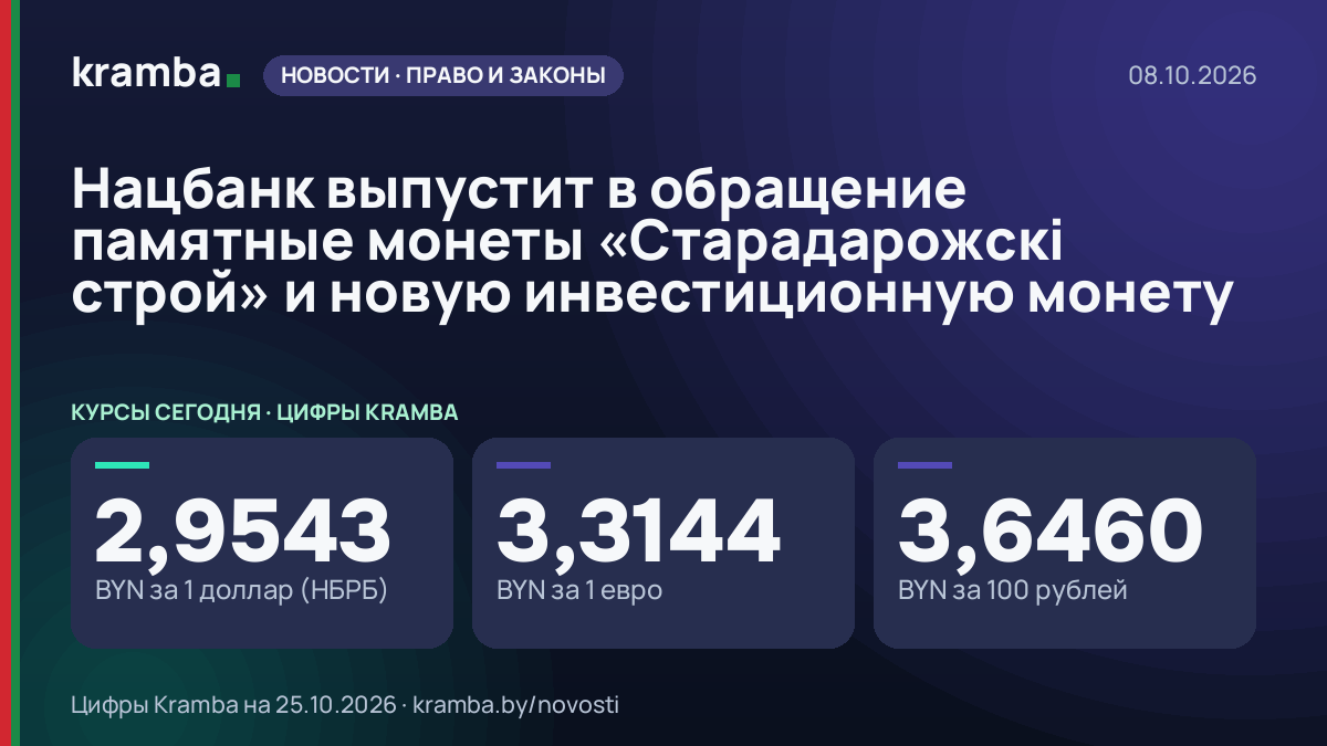 Инфографика Kramba: Нацбанк выпустит в обращение памятные монеты «Старадарожскі строй» и новую…