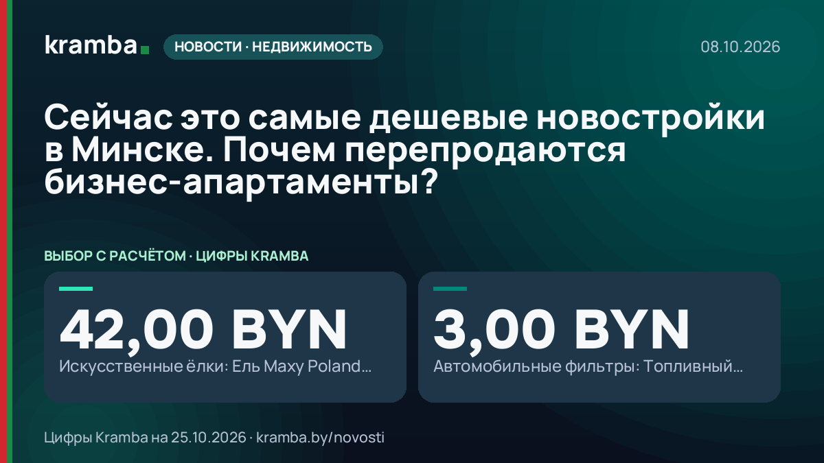 Инфографика Kramba: Сейчас это самые дешевые новостройки в Минске. Почем перепродаются бизнес-апартаменты?