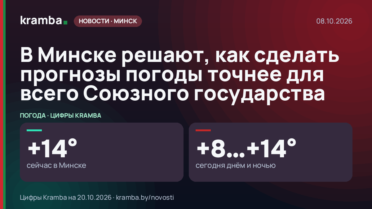 Инфографика Kramba: В Минске решают, как сделать прогнозы погоды точнее для всего Союзного государства