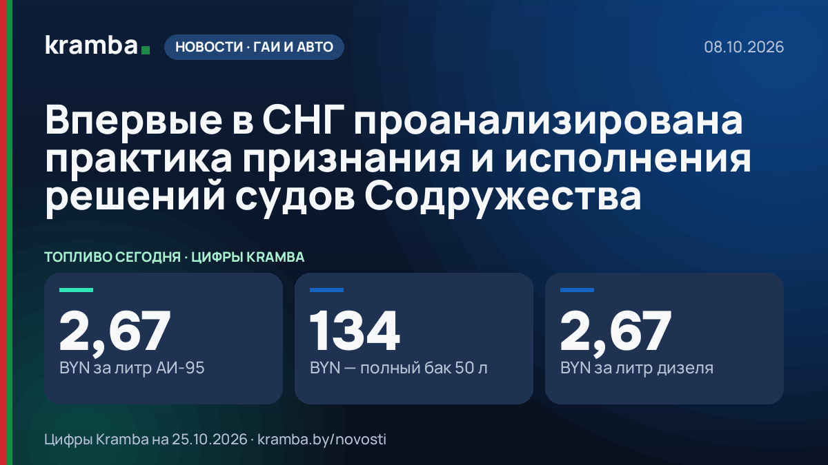 Инфографика Kramba: Впервые в СНГ проанализирована практика признания и исполнения решений судов Содружества