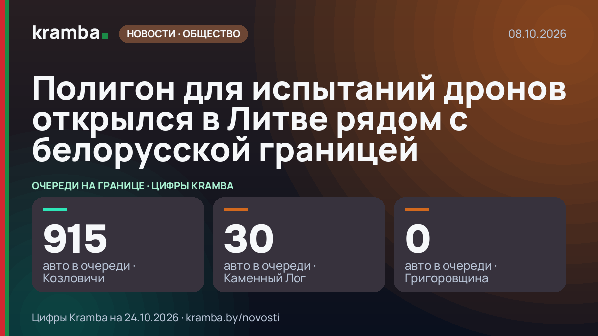 Инфографика Kramba: Полигон для испытаний дронов открылся в Литве рядом с белорусской границей
