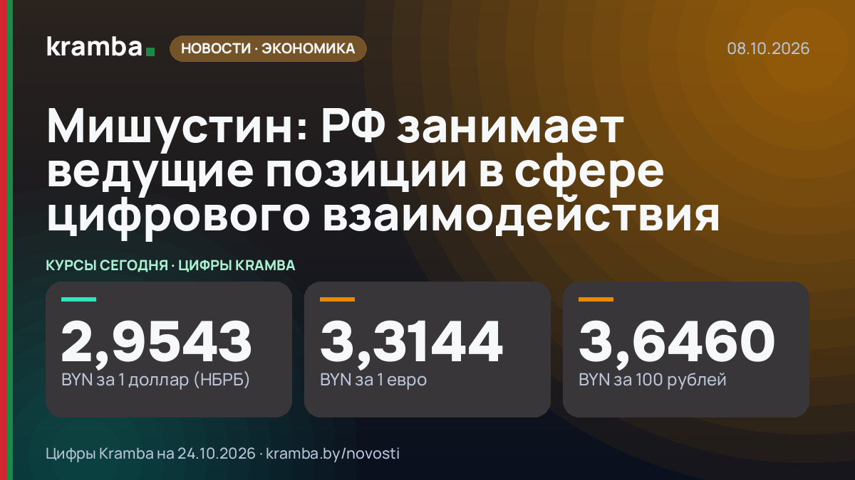 Инфографика Kramba: Мишустин: РФ занимает ведущие позиции в сфере цифрового взаимодействия