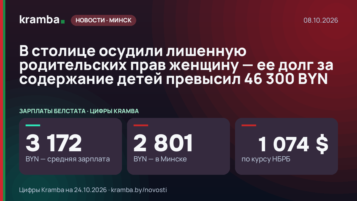 Инфографика Kramba: В столице осудили лишенную родительских прав женщину — ее долг за содержание детей…