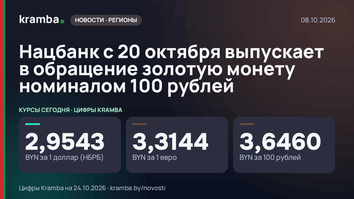 Инфографика Kramba: Нацбанк с 20 октября выпускает в обращение золотую монету номиналом 100 рублей