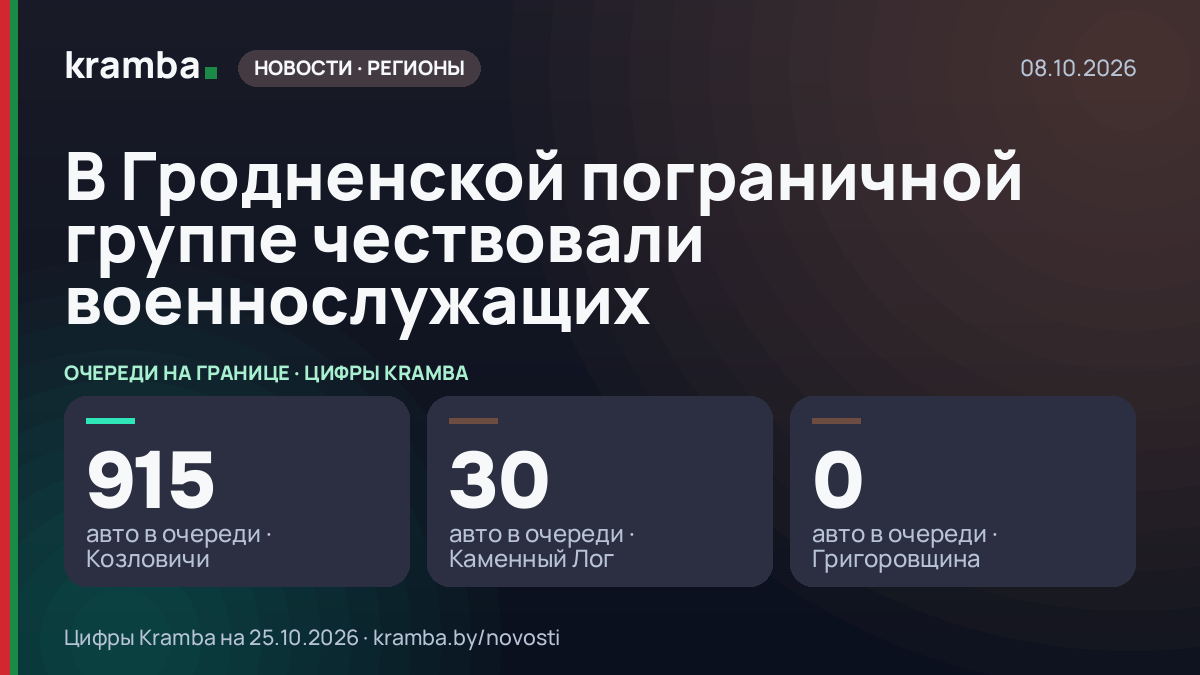 Инфографика Kramba: В Гродненской пограничной группе чествовали военнослужащих