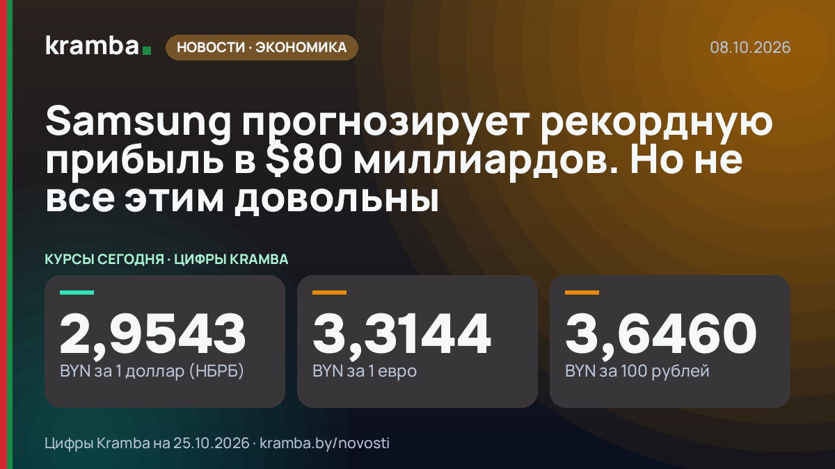 Инфографика Kramba: Samsung прогнозирует рекордную прибыль в $80 миллиардов. Но не все этим довольны