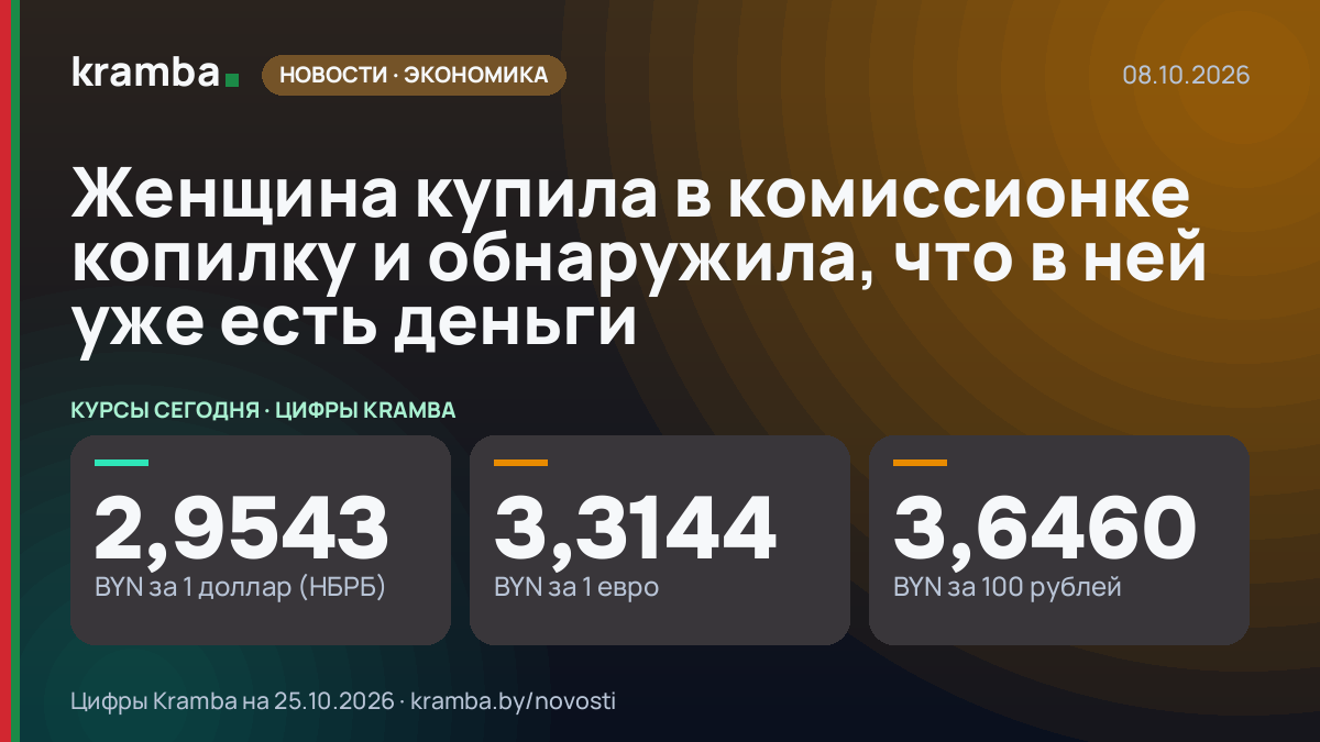 Инфографика Kramba: Женщина купила в комиссионке копилку и обнаружила, что в ней уже есть деньги
