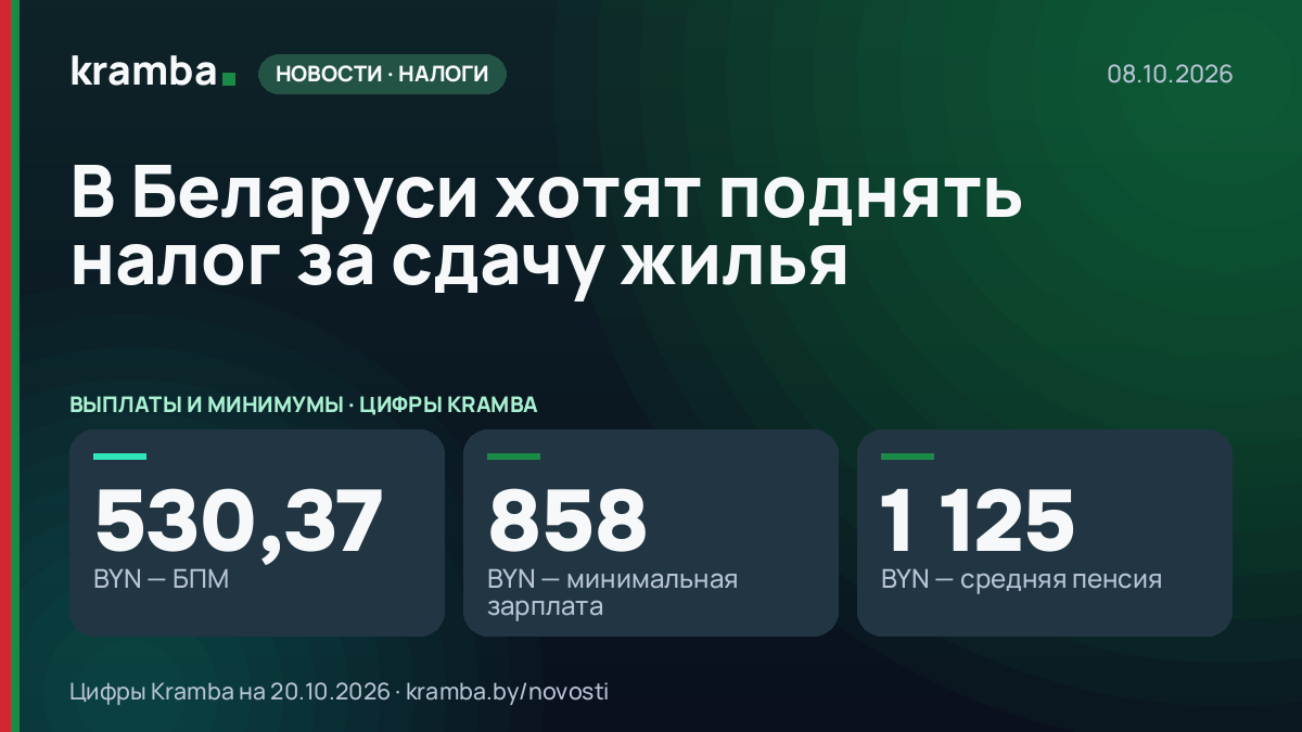 Инфографика Kramba: В Беларуси хотят поднять налог за сдачу жилья