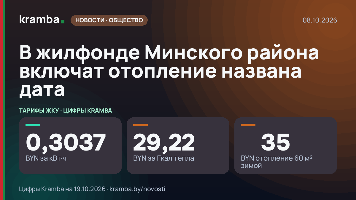 Инфографика Kramba: В жилфонде Минского района включат отопление названа дата