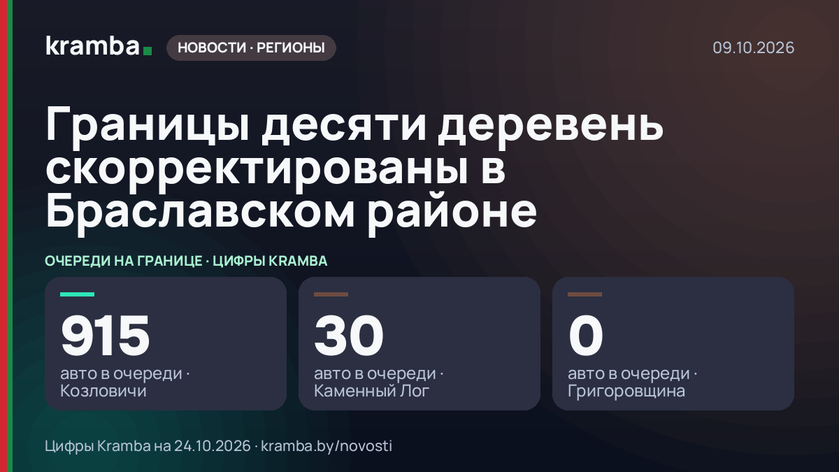 Инфографика Kramba: Границы десяти деревень скорректированы в Браславском районе