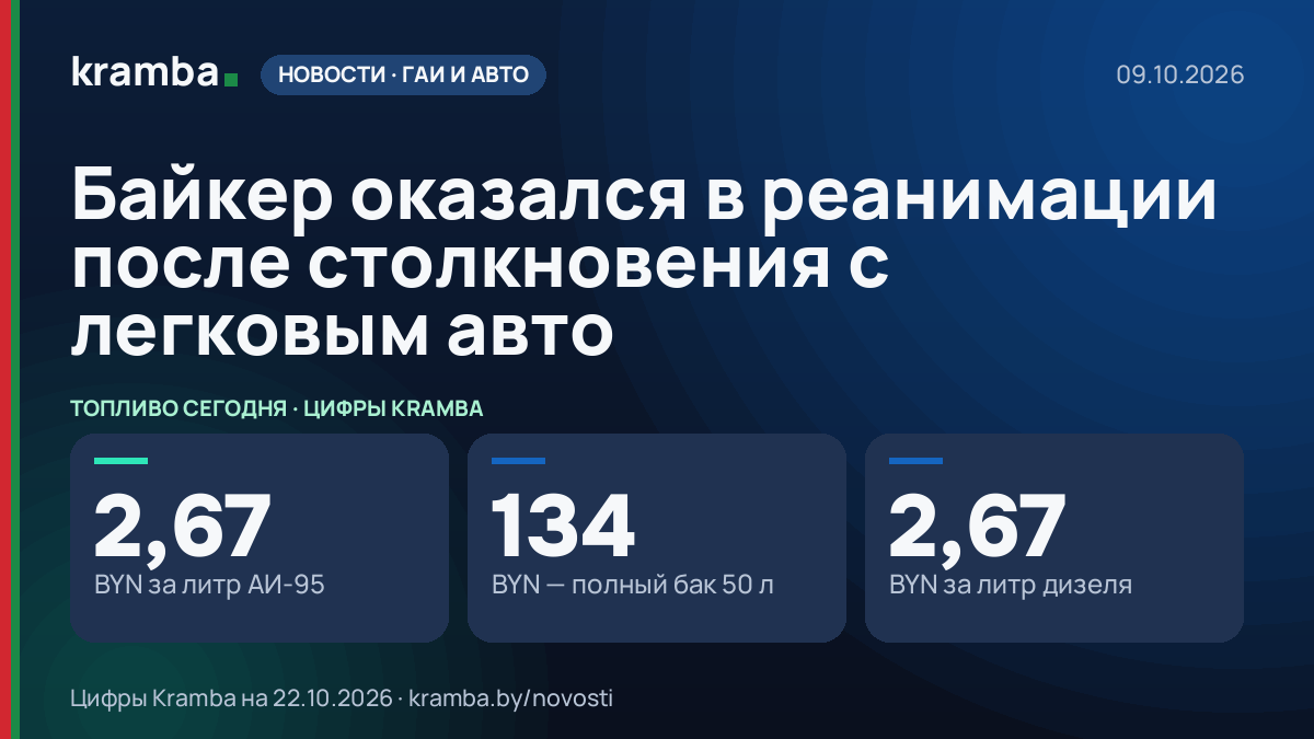 Инфографика Kramba: Байкер оказался в реанимации после столкновения с легковым авто