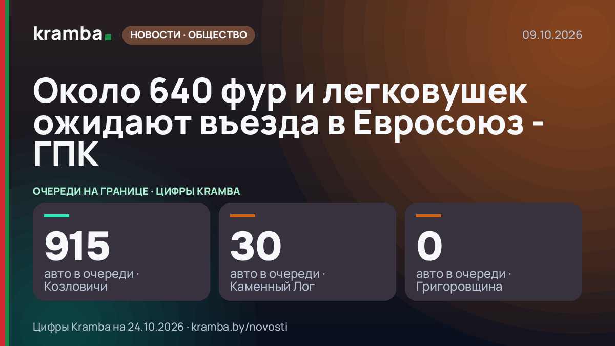 Инфографика Kramba: Около 640 фур и легковушек ожидают въезда в Евросоюз - ГПК