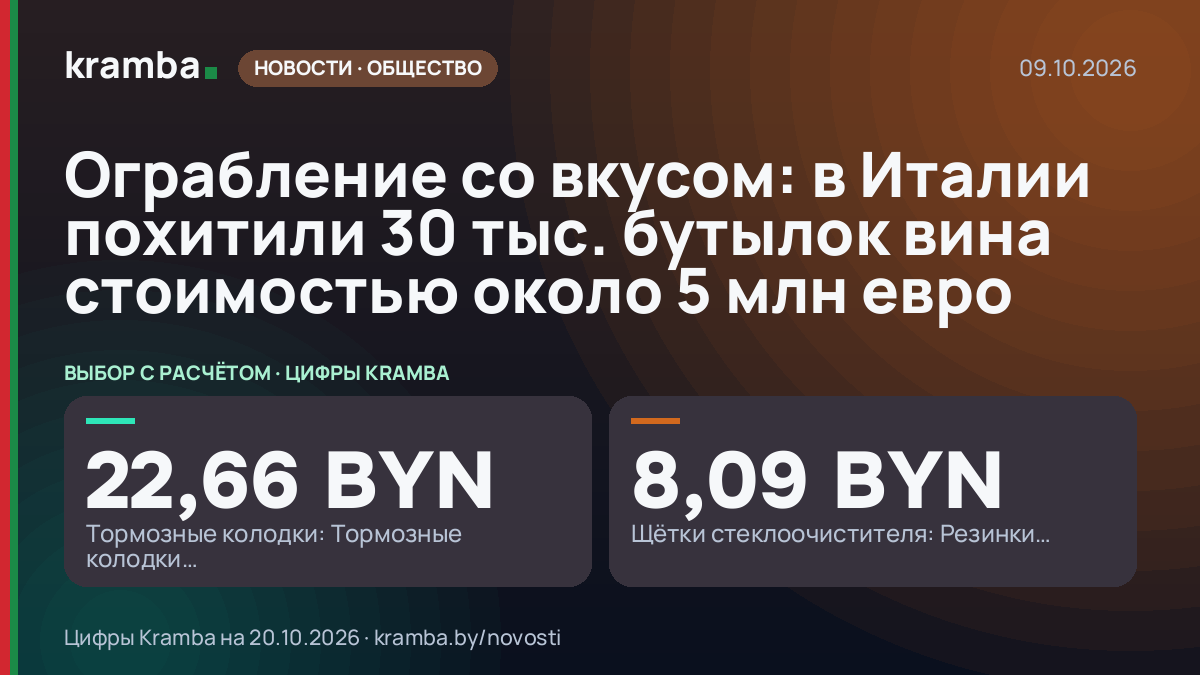 Инфографика Kramba: Ограбление со вкусом: в Италии похитили 30 тыс. бутылок вина стоимостью около 5 млн евро