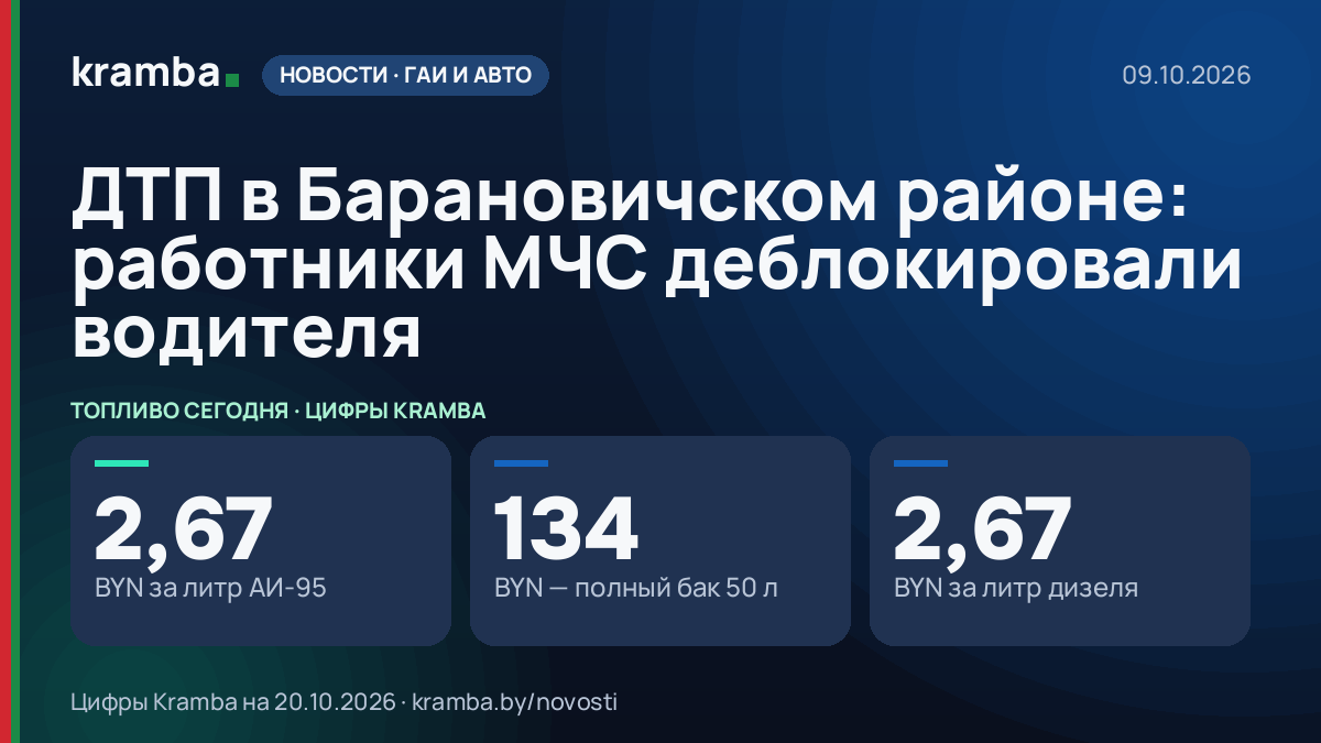 Инфографика Kramba: ДТП в Барановичском районе: работники МЧС деблокировали водителя