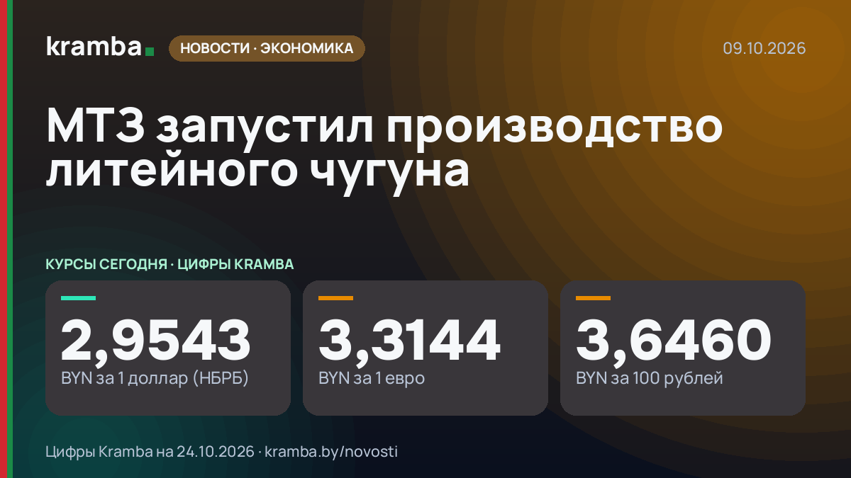 Инфографика Kramba: МТЗ запустил производство литейного чугуна