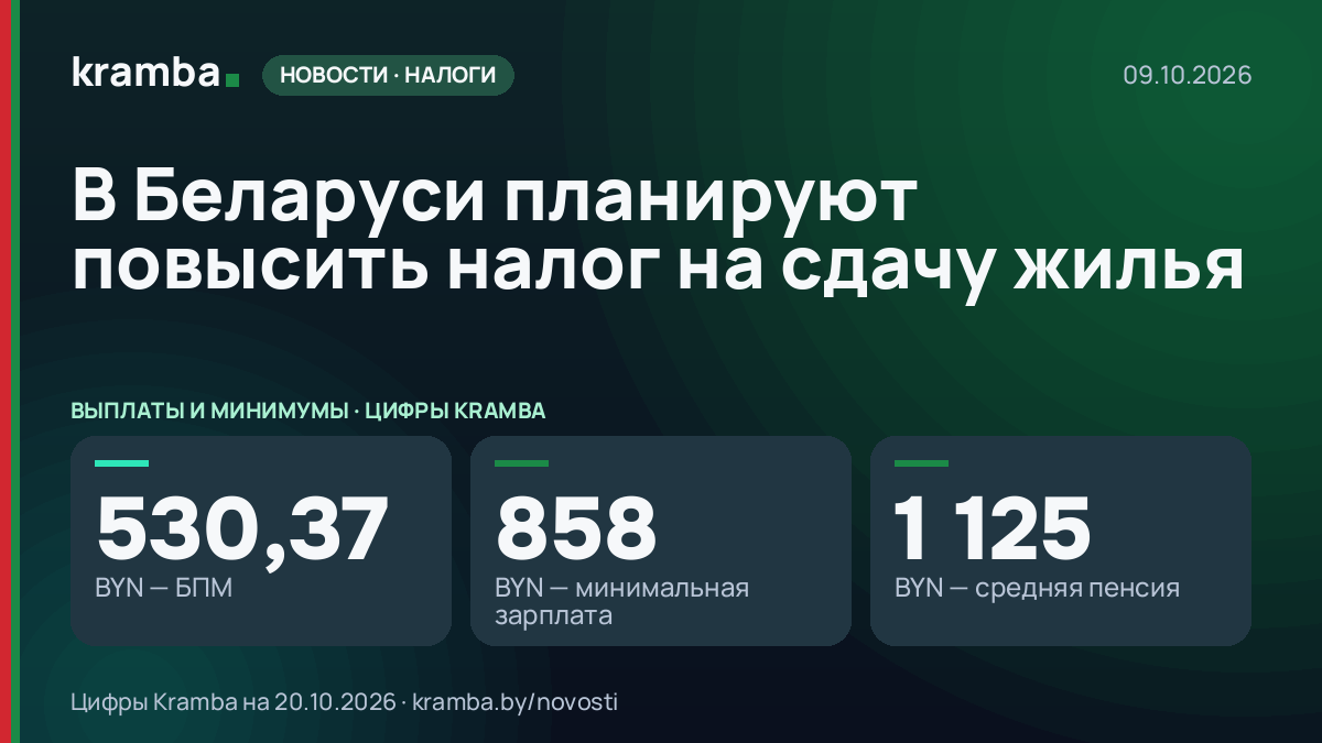 Инфографика Kramba: В Беларуси планируют повысить налог на сдачу жилья