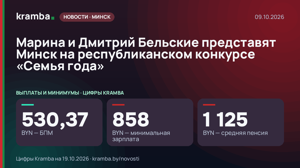 Инфографика Kramba: Марина и Дмитрий Бельские представят Минск на республиканском конкурсе «Семья года»