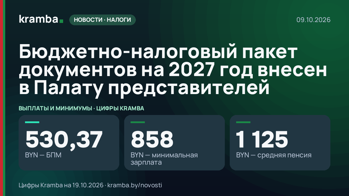 Инфографика Kramba: Бюджетно-налоговый пакет документов на 2027 год внесен в Палату представителей