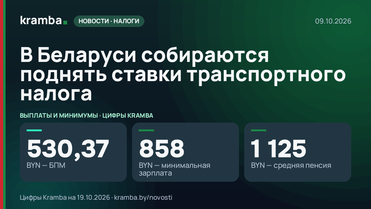 Инфографика Kramba: В Беларуси собираются поднять ставки транспортного налога