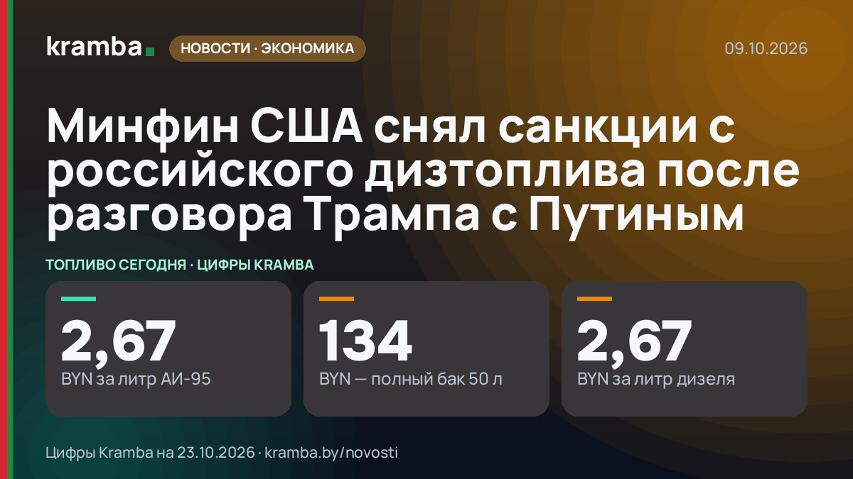 Инфографика Kramba: Минфин США снял санкции с российского дизтоплива после разговора Трампа с Путиным