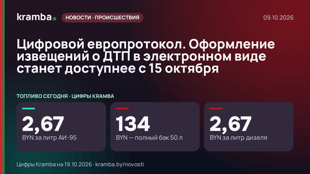Инфографика Kramba: Цифровой европротокол. Оформление извещений о ДТП в электронном виде станет доступнее с…