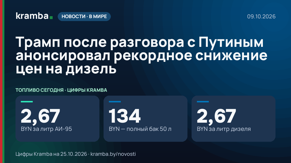 Инфографика Kramba: Трамп после разговора с Путиным анонсировал рекордное снижение цен на дизель