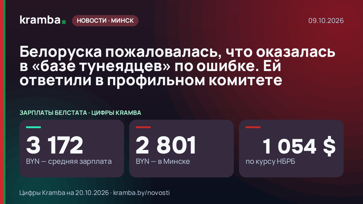 Инфографика Kramba: Белоруска пожаловалась, что оказалась в «базе тунеядцев» по ошибке. Ей ответили в…