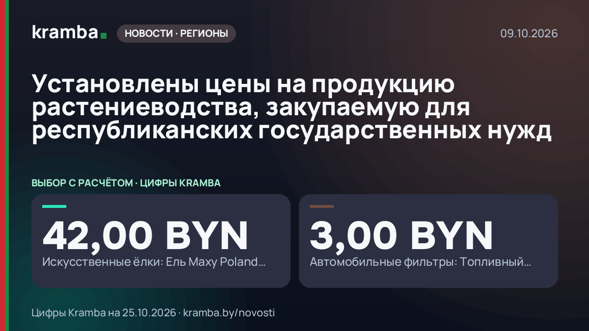 Инфографика Kramba: Установлены цены на продукцию растениеводства, закупаемую для республиканских…