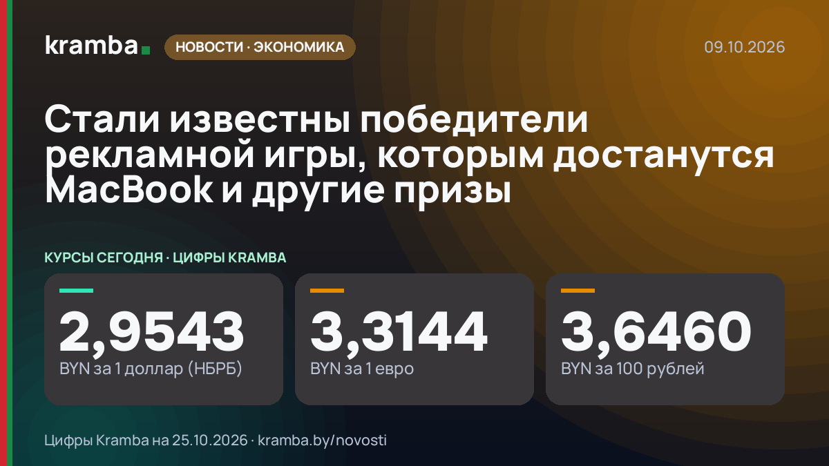 Инфографика Kramba: Стали известны победители рекламной игры, которым достанутся MacBook и другие призы