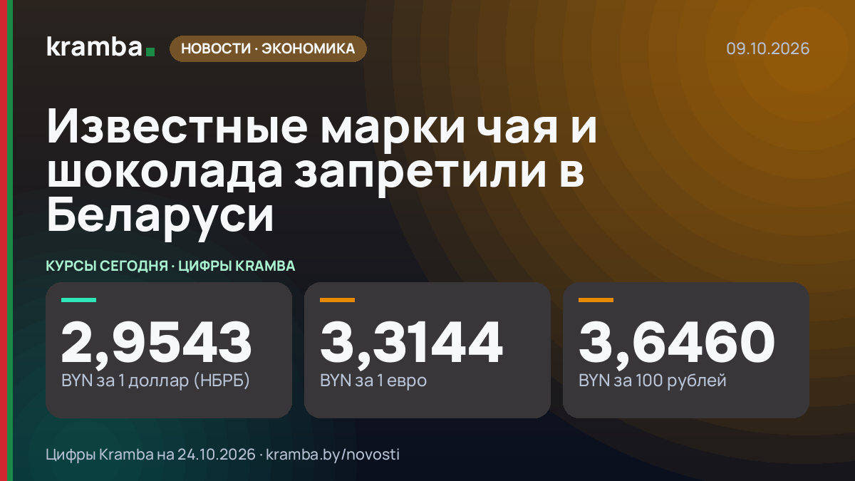 Инфографика Kramba: Известные марки чая и шоколада запретили в Беларуси