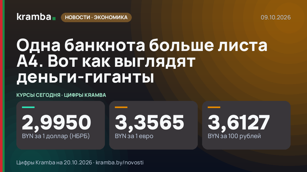Инфографика Kramba: Одна банкнота больше листа А4. Вот как выглядят деньги-гиганты