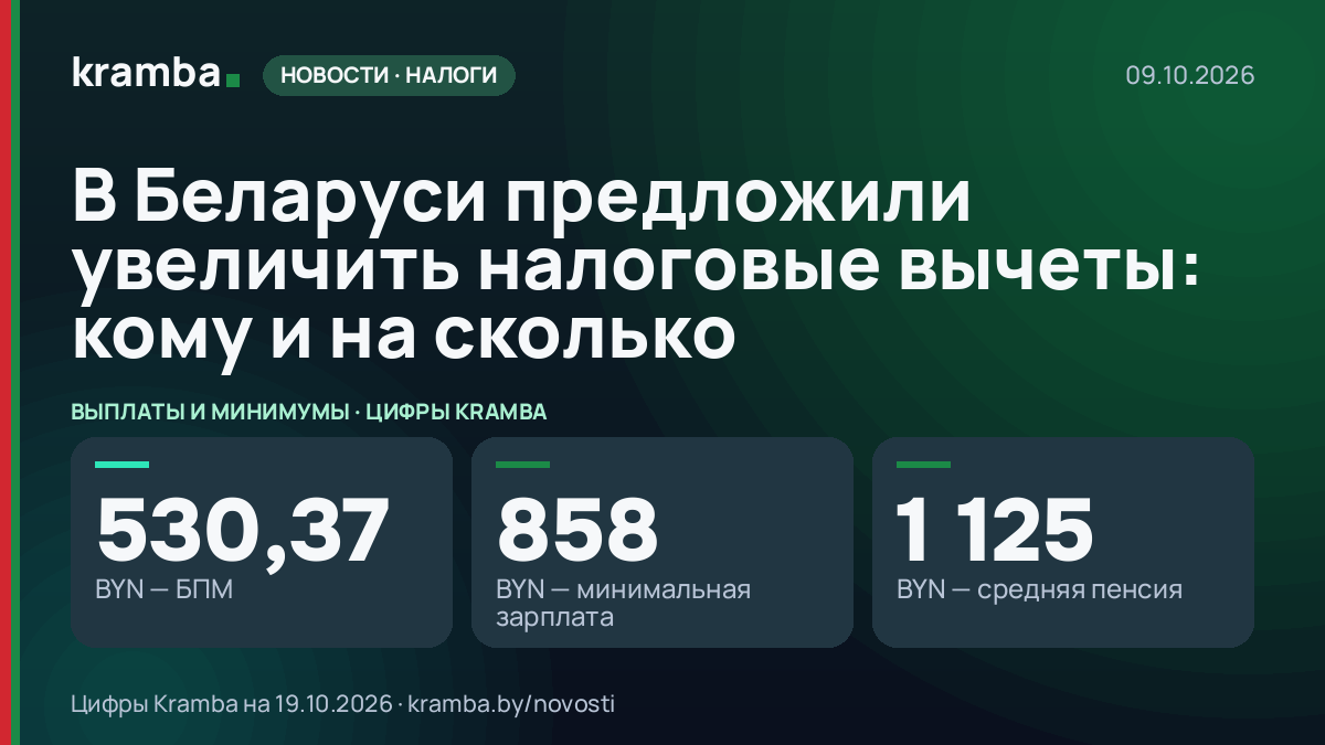 Инфографика Kramba: В Беларуси предложили увеличить налоговые вычеты: кому и на сколько
