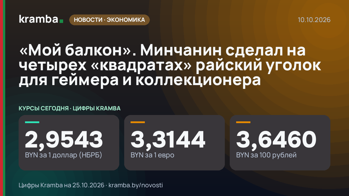 Инфографика Kramba: «Мой балкон». Минчанин сделал на четырех «квадратах» райский уголок для геймера и…