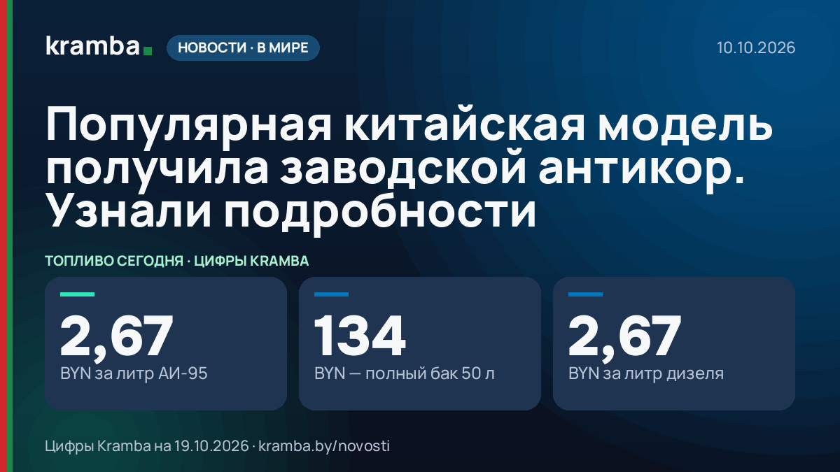 Инфографика Kramba: Популярная китайская модель получила заводской антикор. Узнали подробности