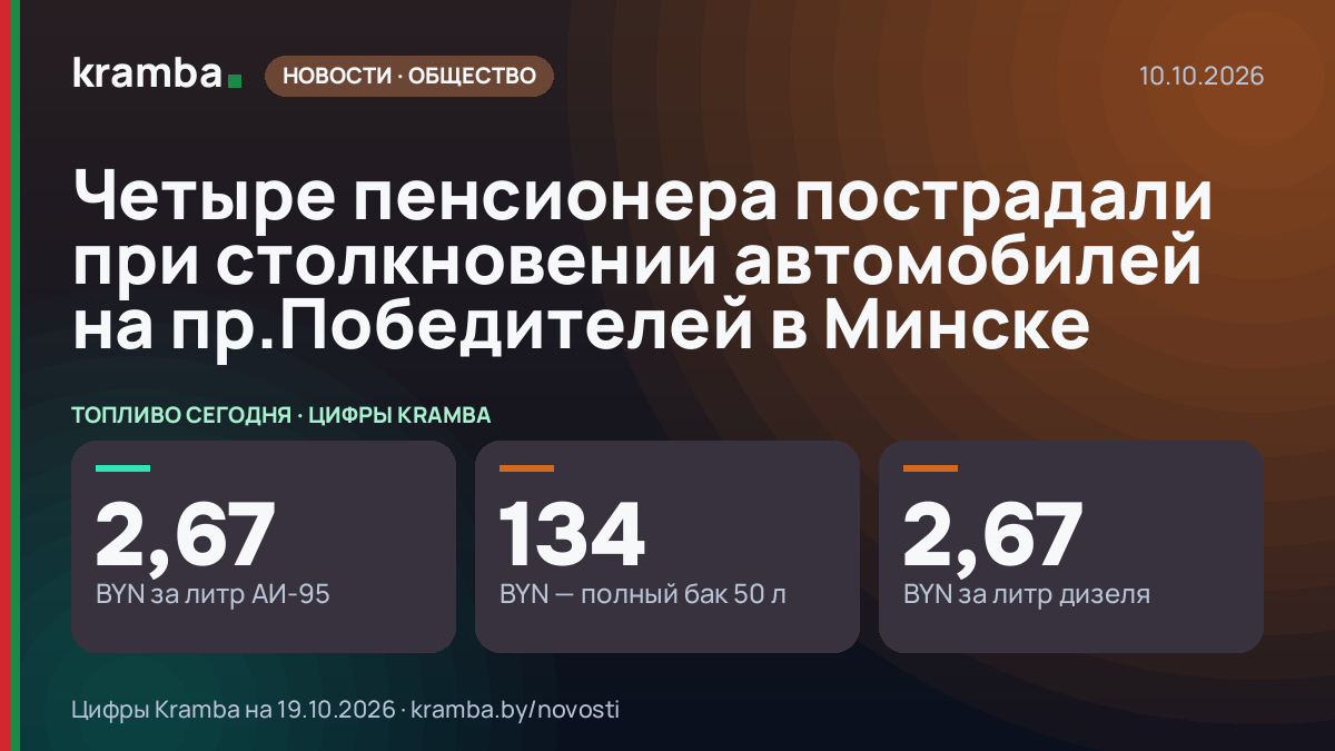 Инфографика Kramba: Четыре пенсионера пострадали при столкновении автомобилей на пр.Победителей в Минске