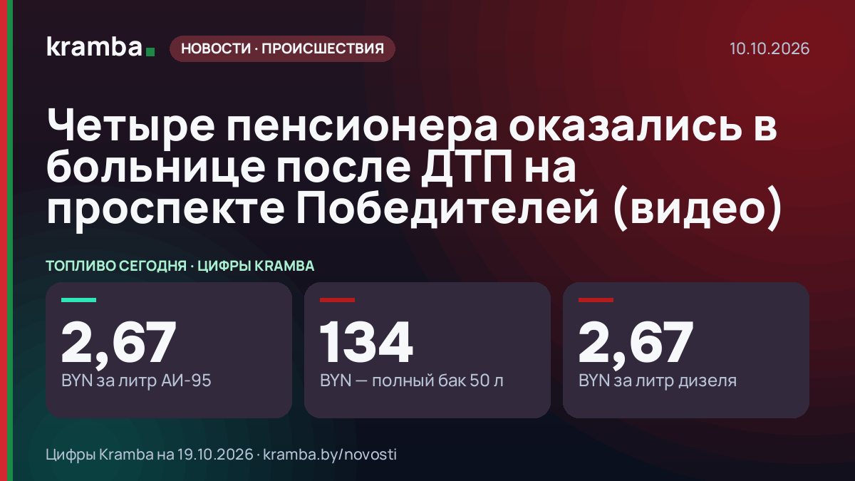 Инфографика Kramba: Четыре пенсионера оказались в больнице после ДТП на проспекте Победителей (видео)