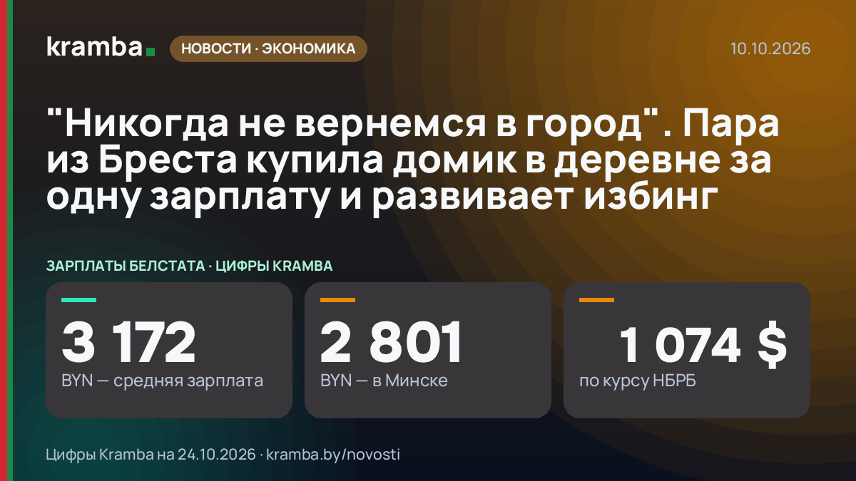 Инфографика Kramba: "Никогда не вернемся в город". Пара из Бреста купила домик в деревне за одну зарплату и…