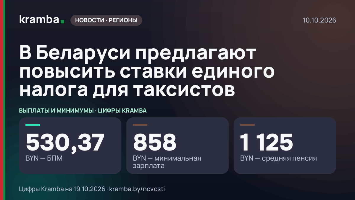 Инфографика Kramba: В Беларуси предлагают повысить ставки единого налога для таксистов
