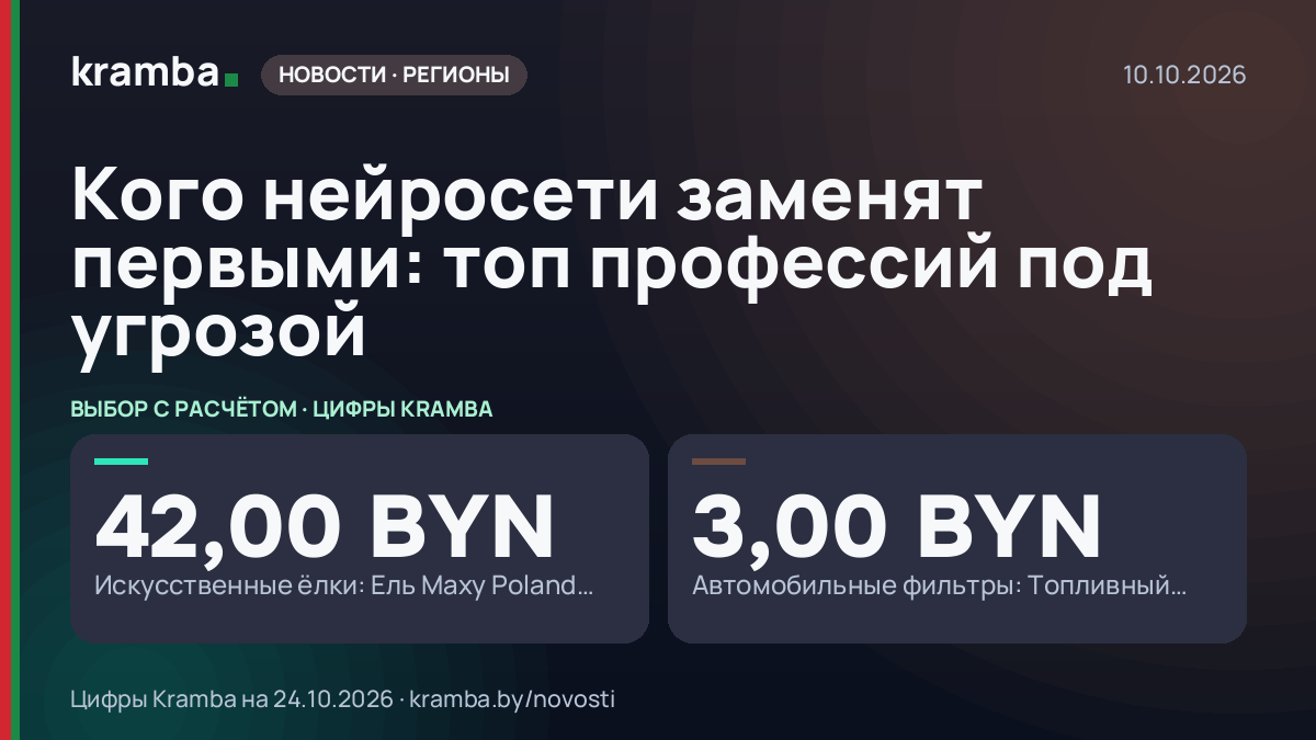 Инфографика Kramba: Кого нейросети заменят первыми: топ профессий под угрозой