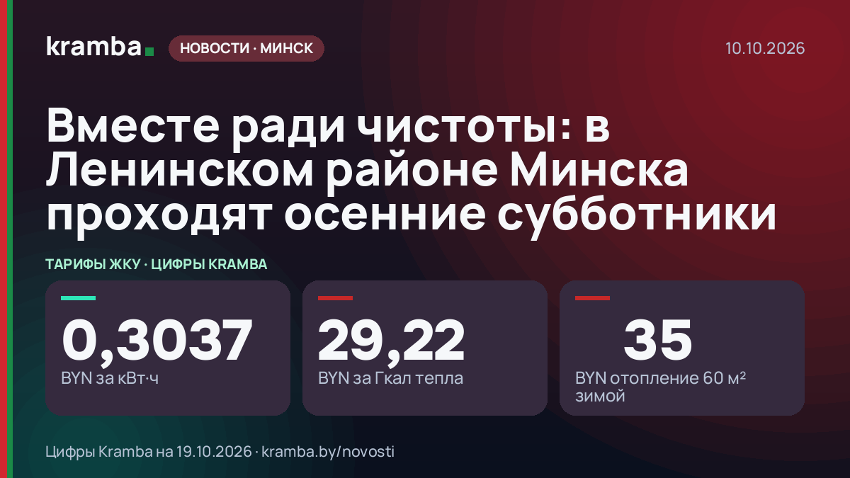 Инфографика Kramba: Вместе ради чистоты: в Ленинском районе Минска проходят осенние субботники